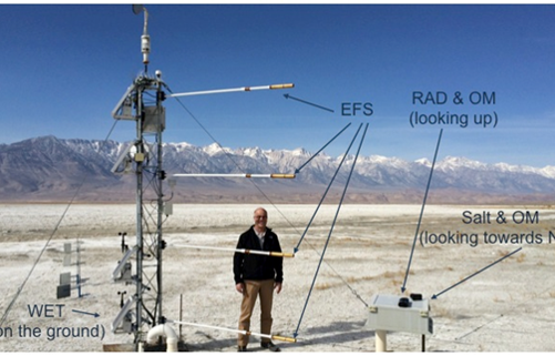field test of EFS and several other environmental sensor instruments