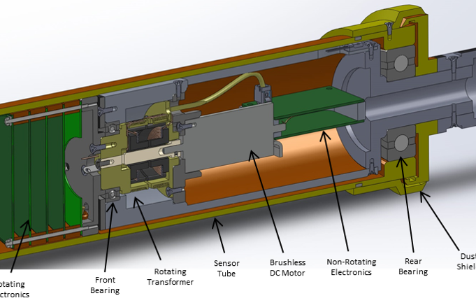 Diagram of the EFS assembly