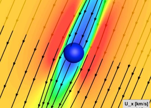 modeling program for multi-fluid 3-D magnetohydrodynamic interaction