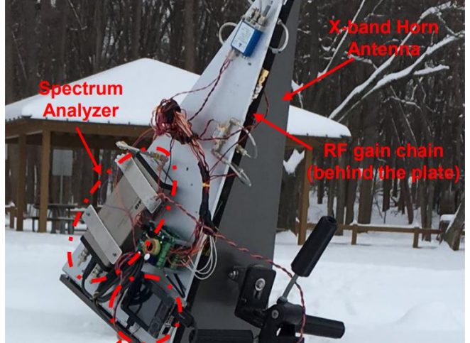 Lake Icepack (X-band Radiometer)